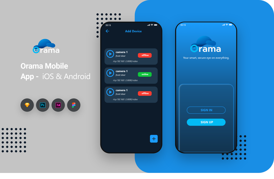 Orama - AI-Powered Smart Surveillance System